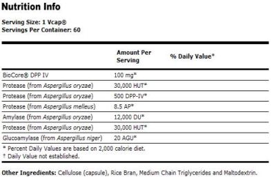 NOW Foods Gluten Digest Enzymes | Храносмилателни ензими с DPP-IV | 60 капсули, 60 дози етикет 
