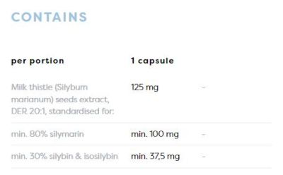 Osavi Milk Thistle Silymarin 100 mg | Силимарин и Бял Трън | 60 капсули